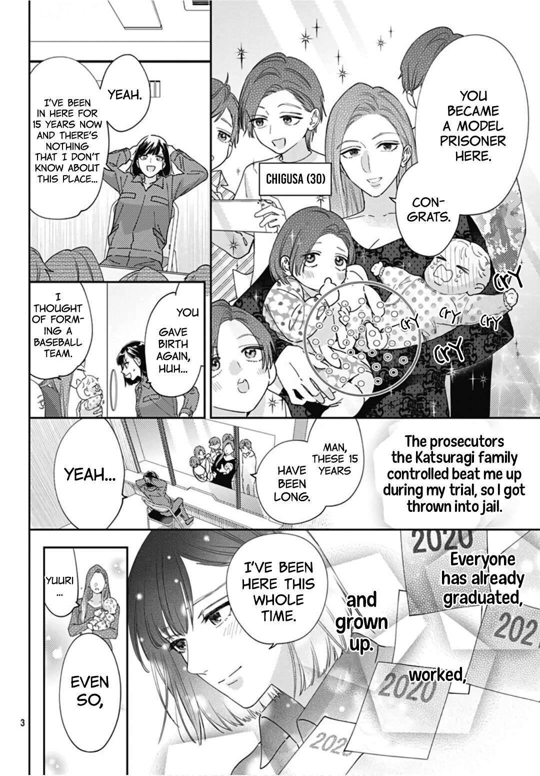 Page 5 of Chapter 21