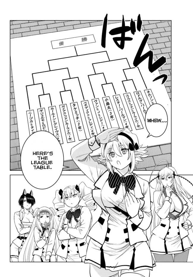 Page 6 of Chapter 11.5