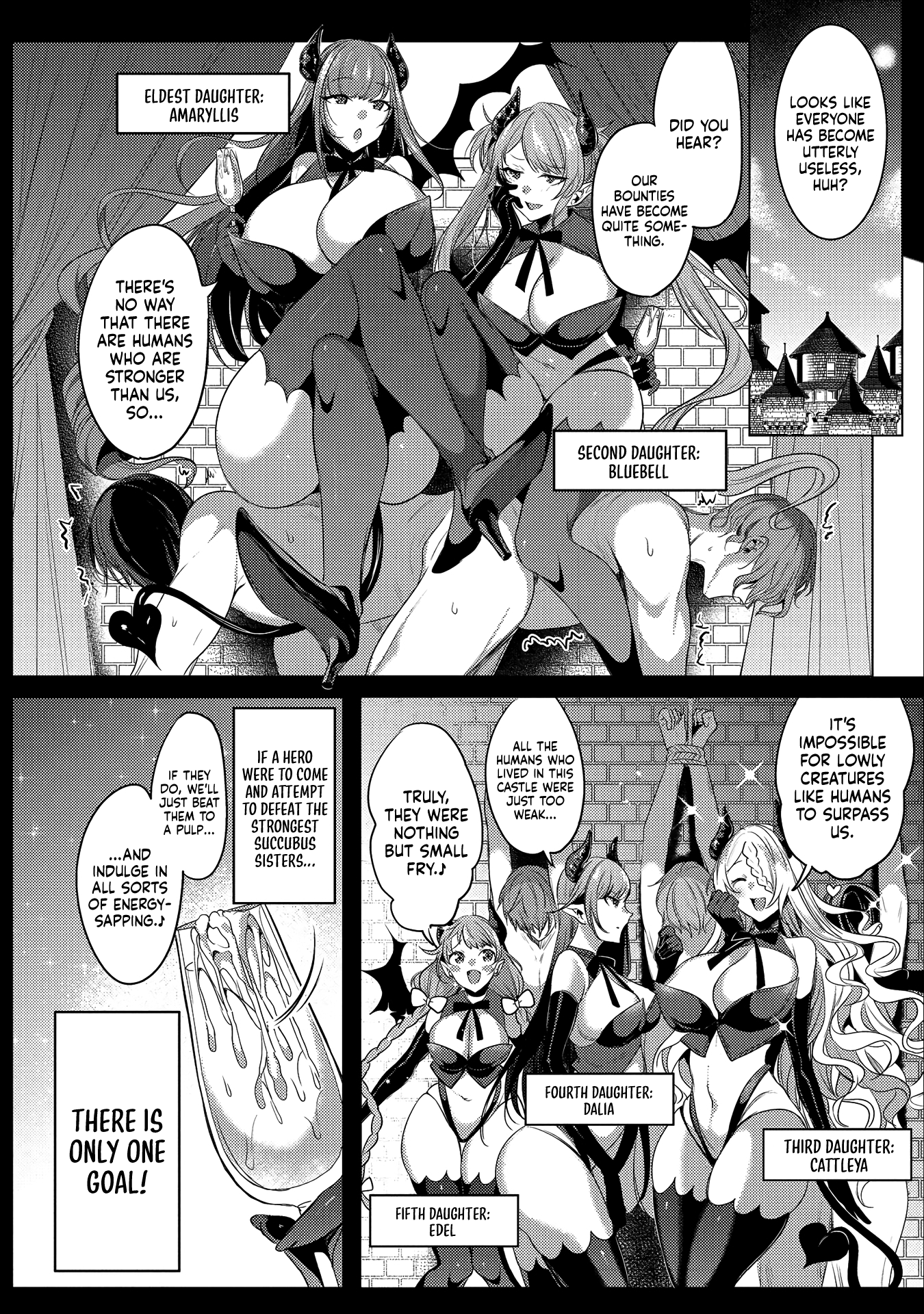 Page 6 of Chapter 2
