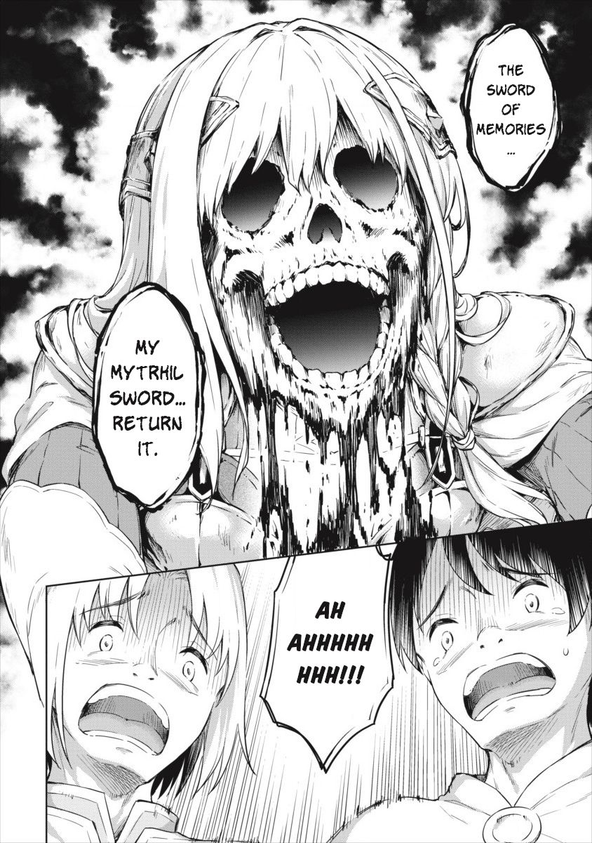Page 10 of Chapter 19