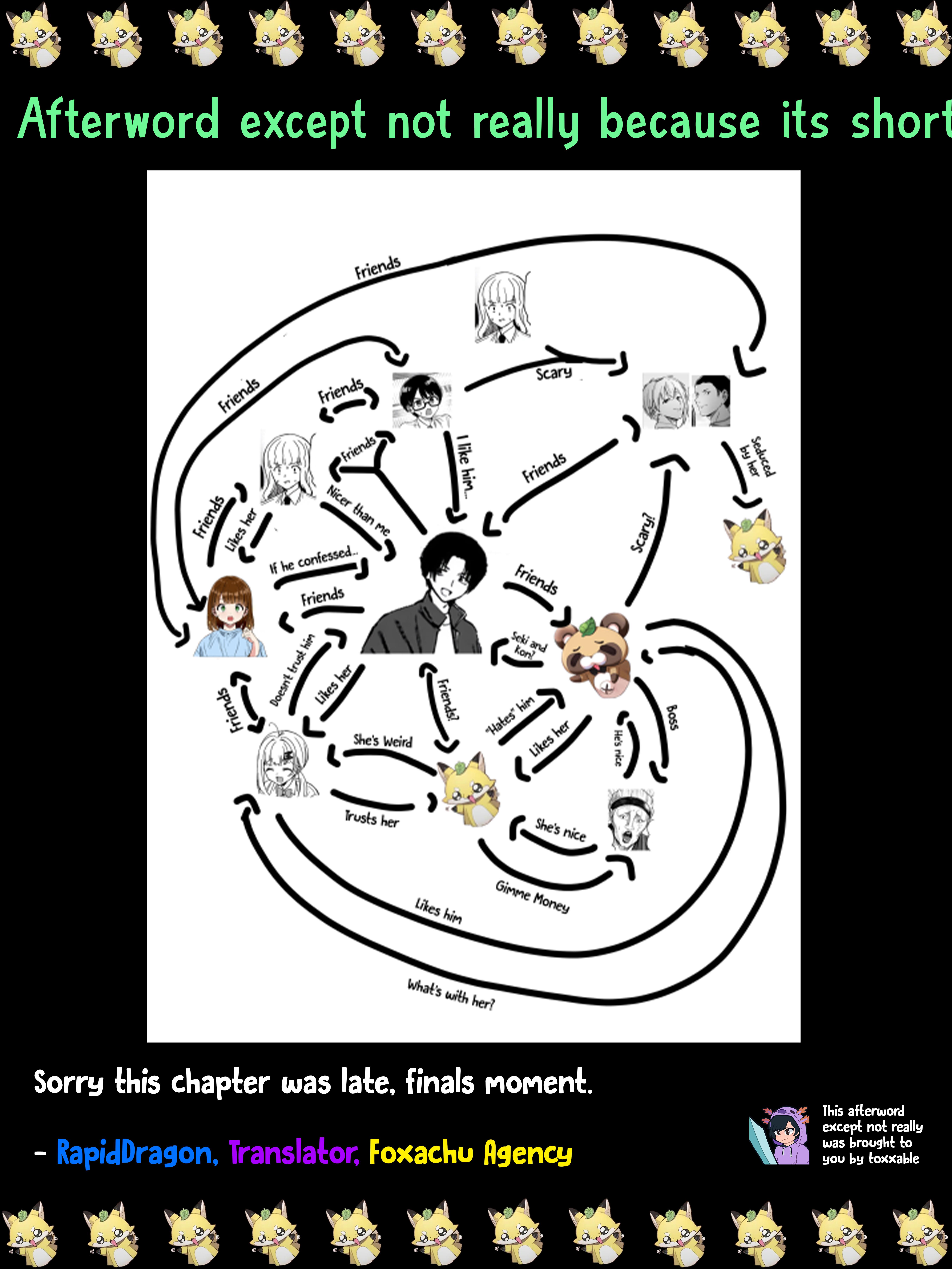 Page 21 of Chapter 22