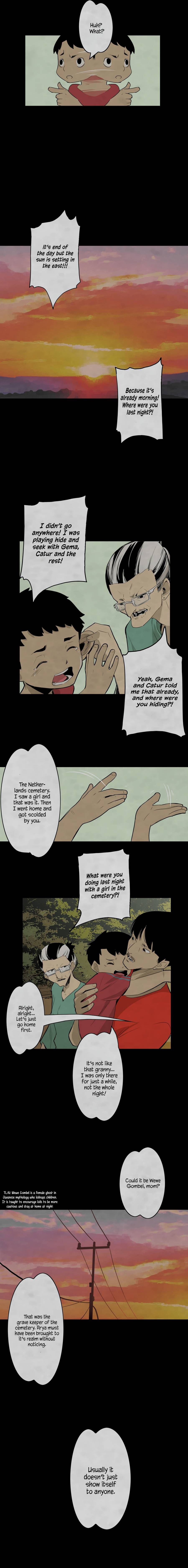 Page 8 of Chapter 15