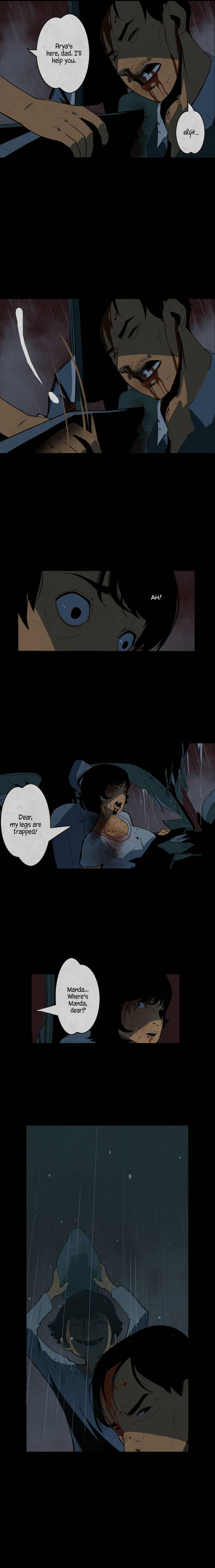 Page 6 of Chapter 20
