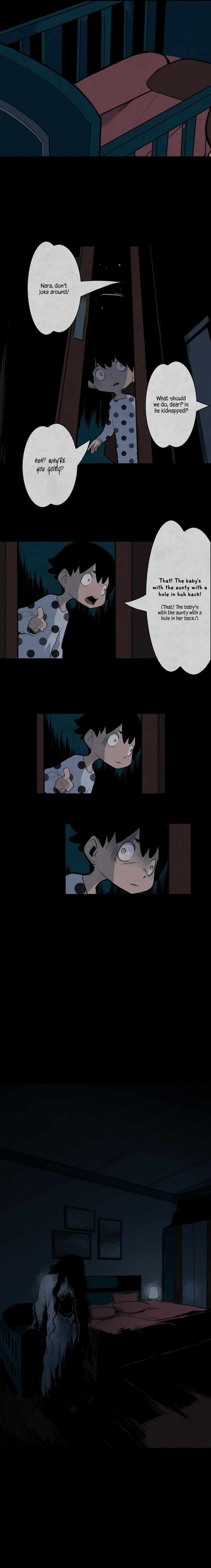 Page 7 of Chapter 24