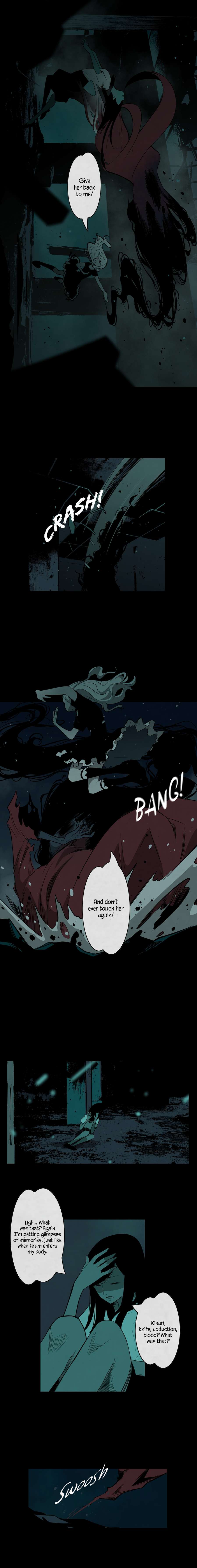 Page 6 of Chapter 35