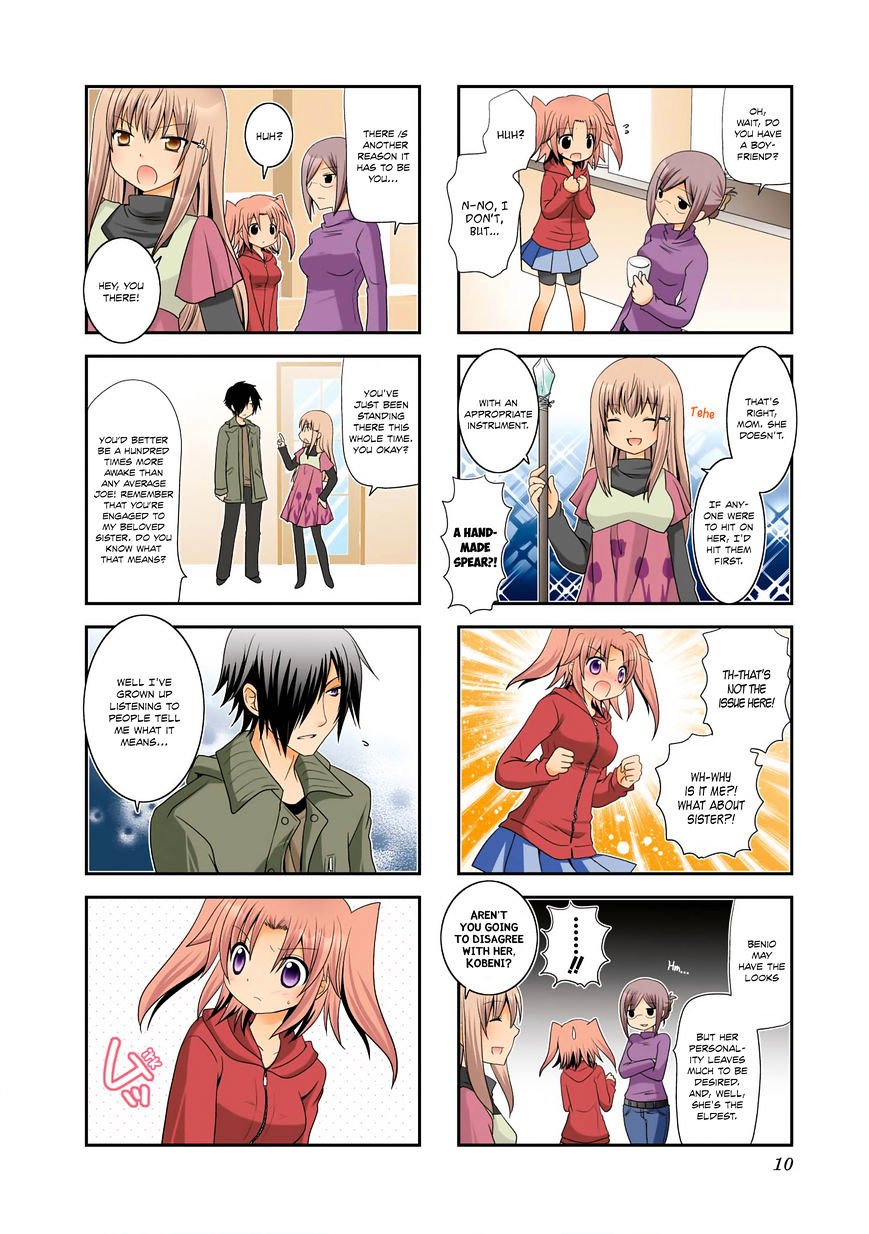 Page 11 of Chapter 1