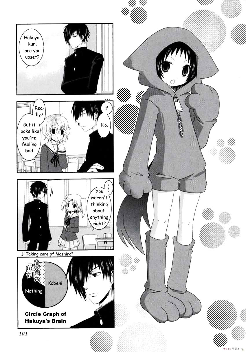 Page 2 of Chapter 13