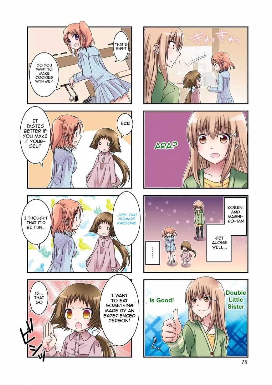 Page 10 of Chapter 53