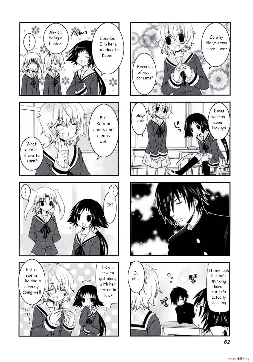 Page 2 of Chapter 8