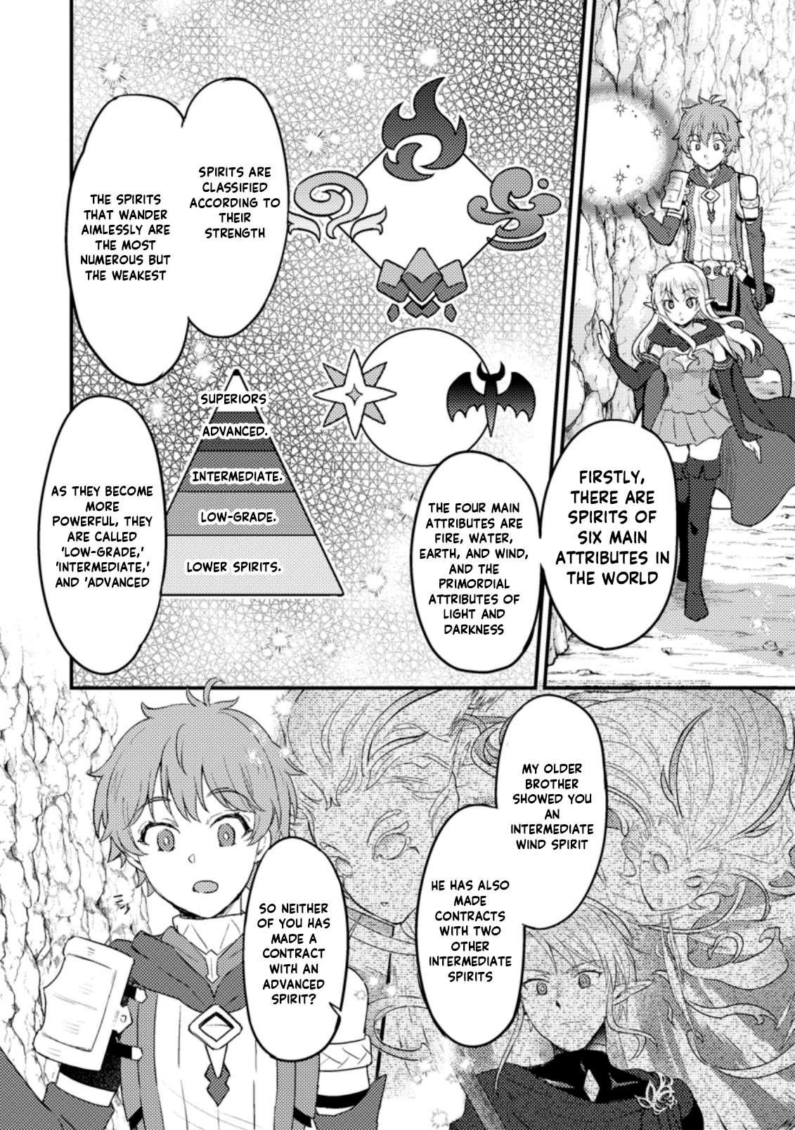 Page 2 of Chapter 6.1