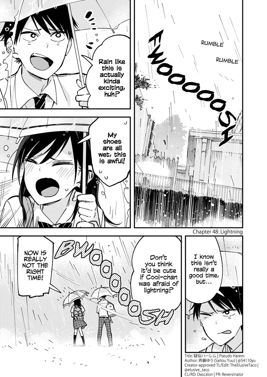 Page 1 of Chapter 48