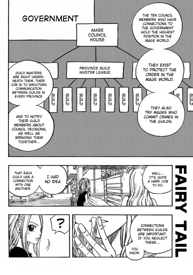 Page 4 of Chapter 10