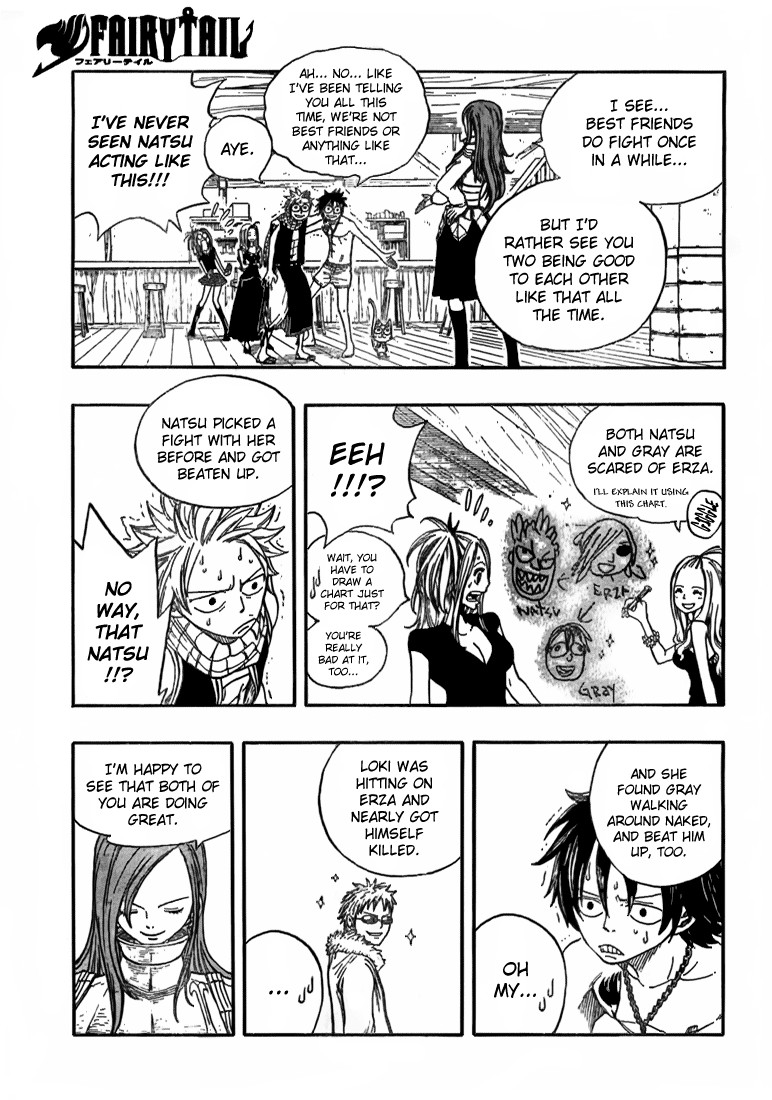 Page 14 of Chapter 10