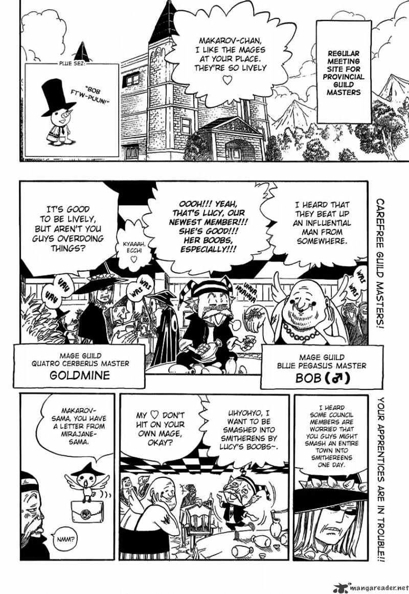 Page 2 of Chapter 15
