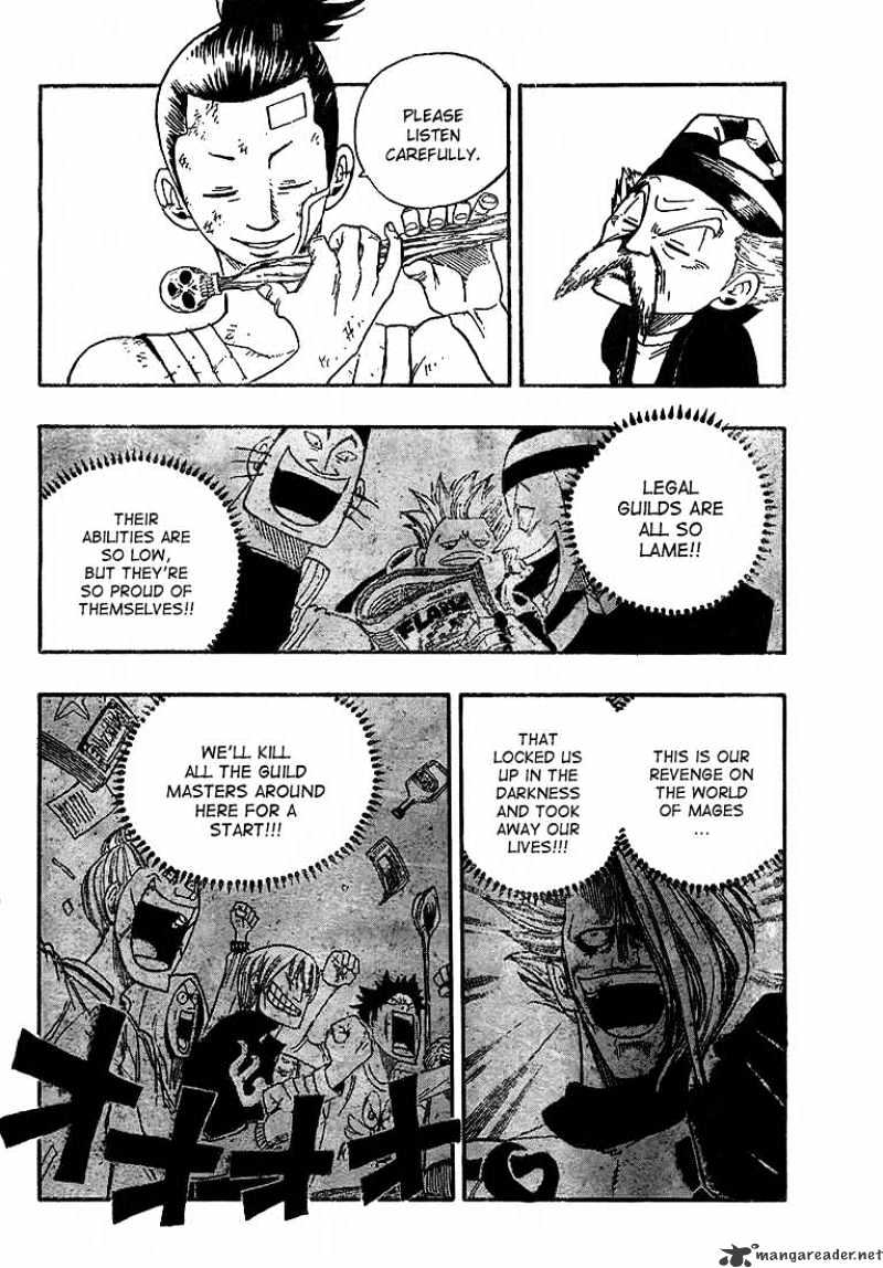 Page 10 of Chapter 20