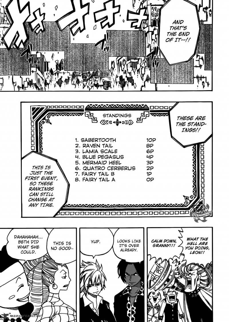 Page 20 of Chapter 270