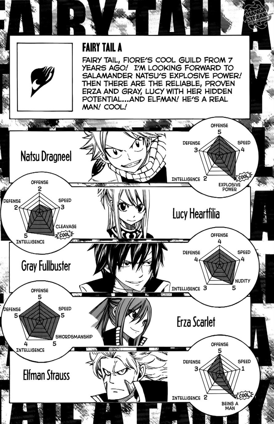 Page 2 of Chapter 274.5