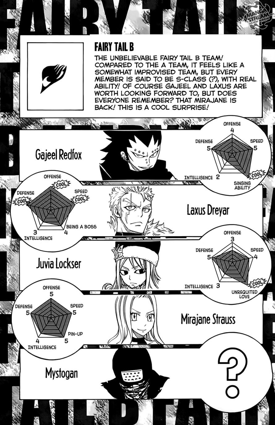Page 3 of Chapter 274.5