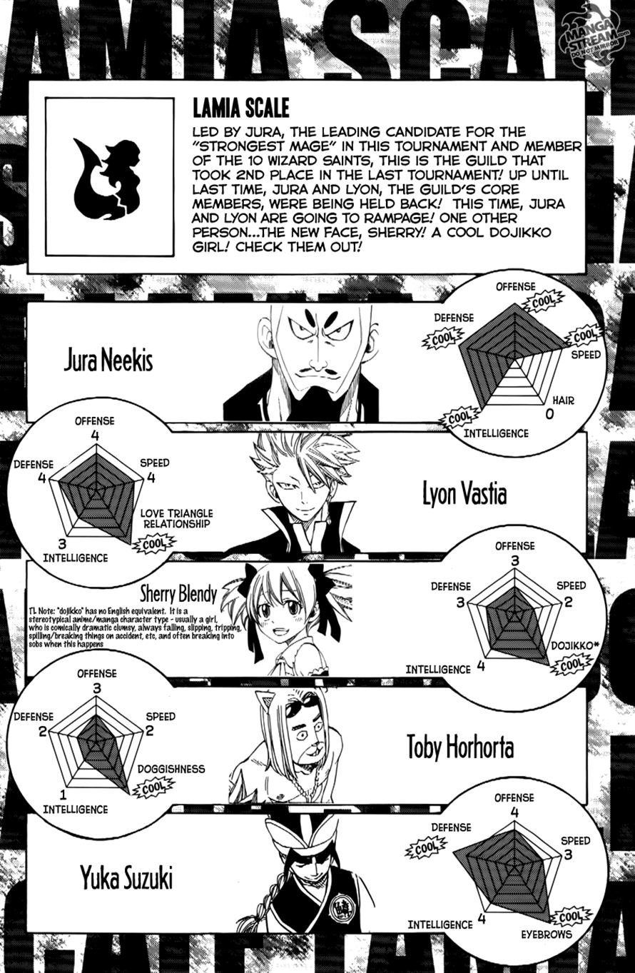 Page 4 of Chapter 274.5