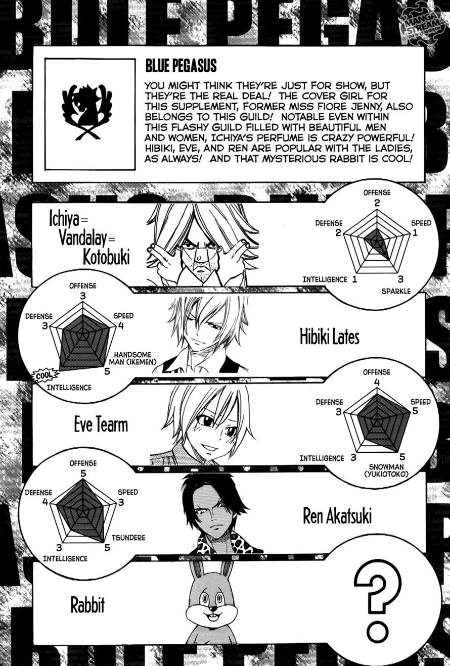 Page 5 of Chapter 274.5