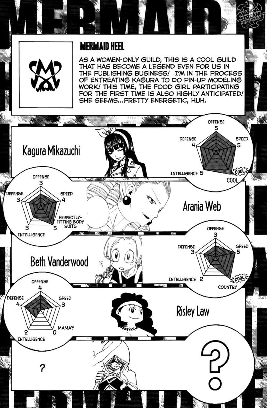 Page 6 of Chapter 274.5