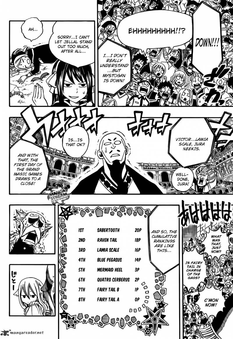 Page 19 of Chapter 274