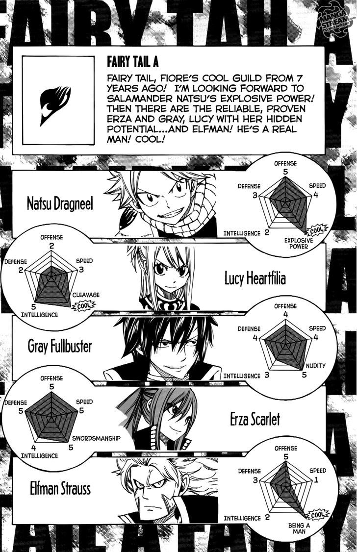 Page 3 of Chapter 280.5