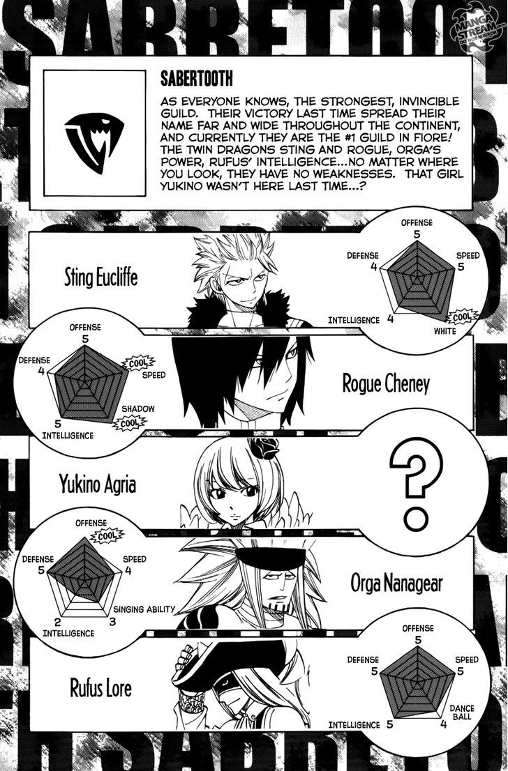 Page 9 of Chapter 280.5