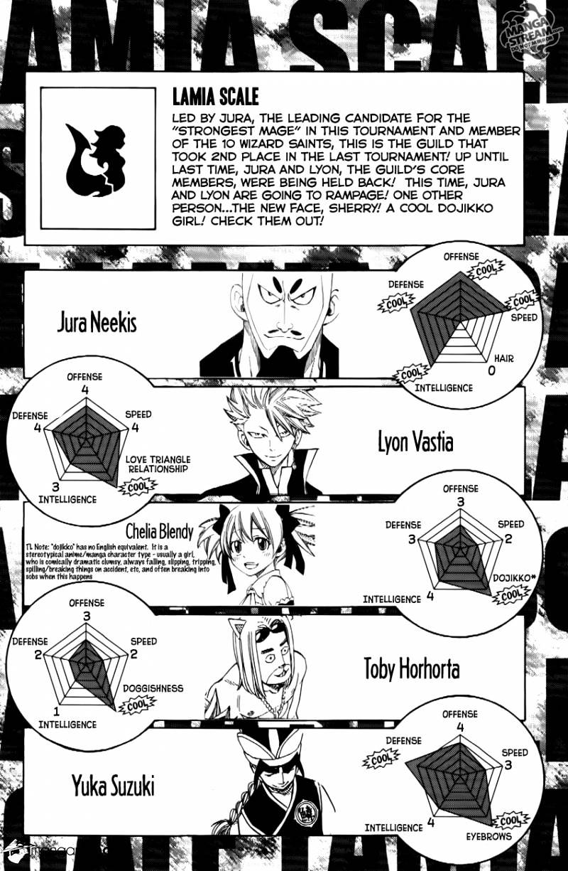 Page 26 of Chapter 280