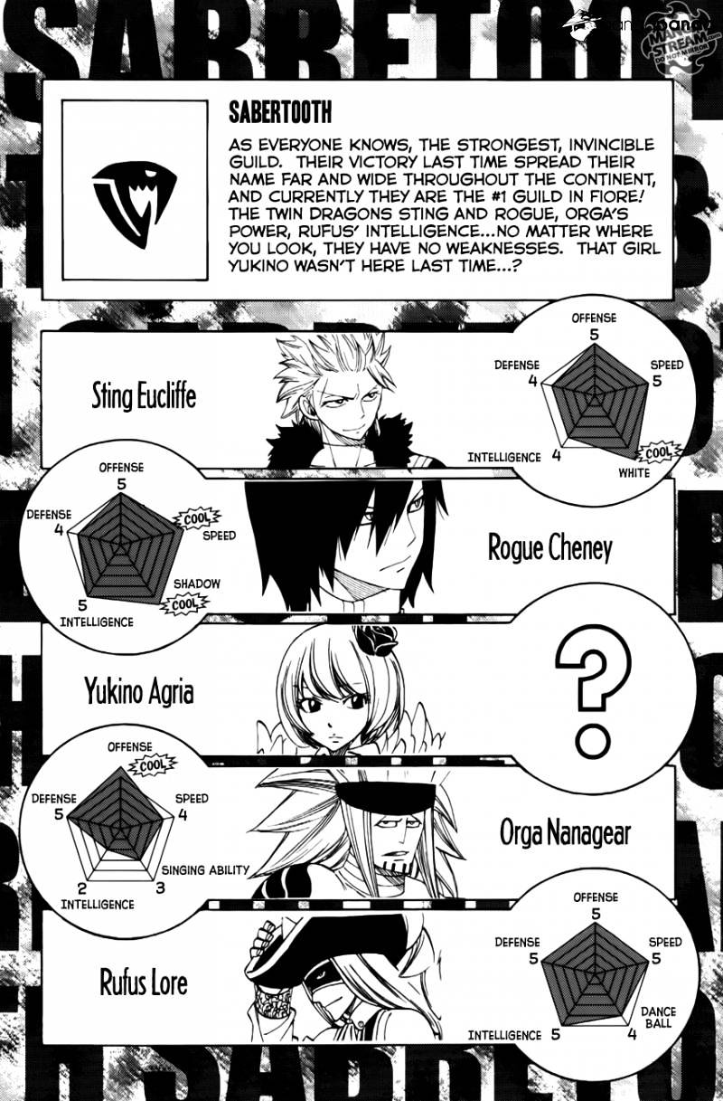 Page 30 of Chapter 280
