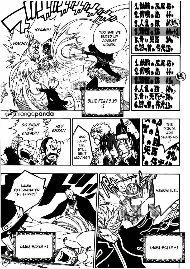 Page 12 of Chapter 304