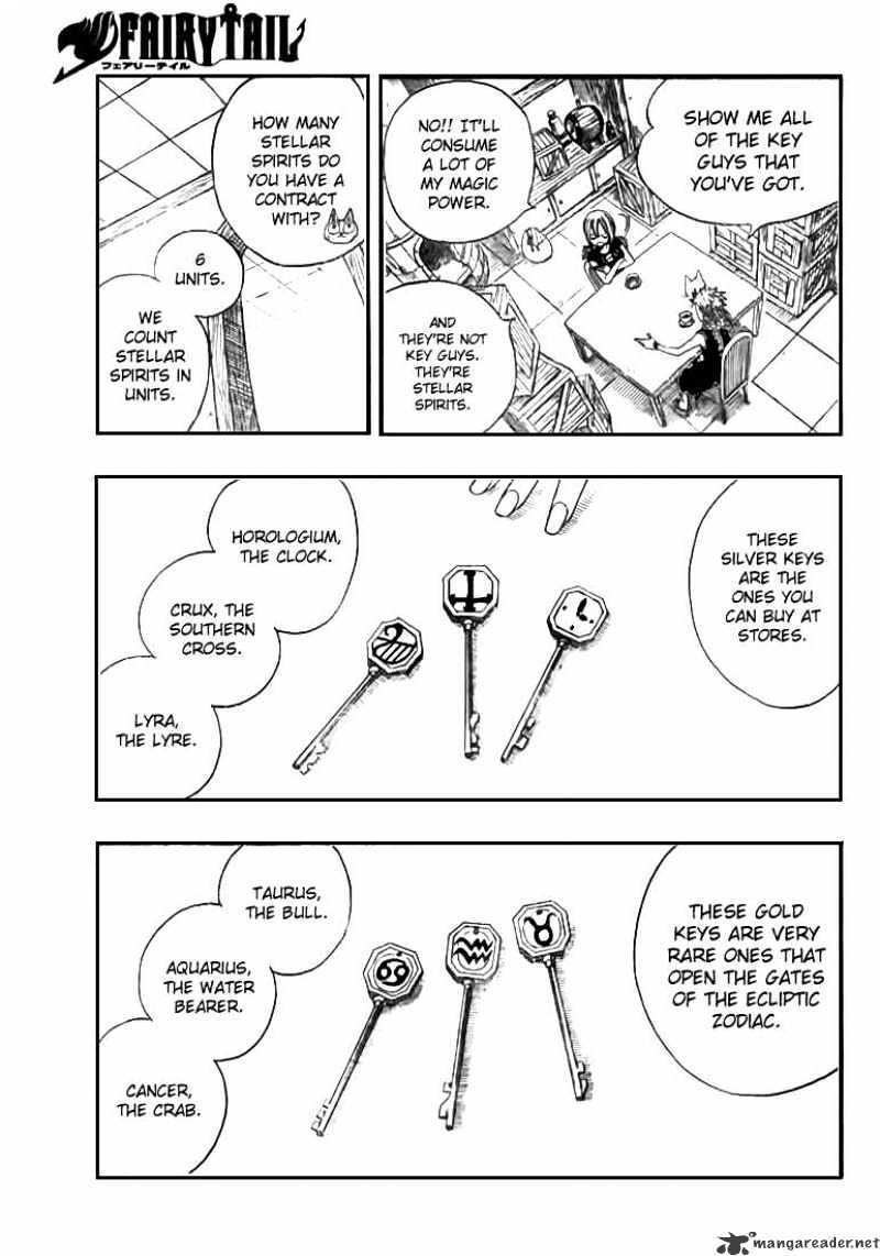 Page 7 of Chapter 4