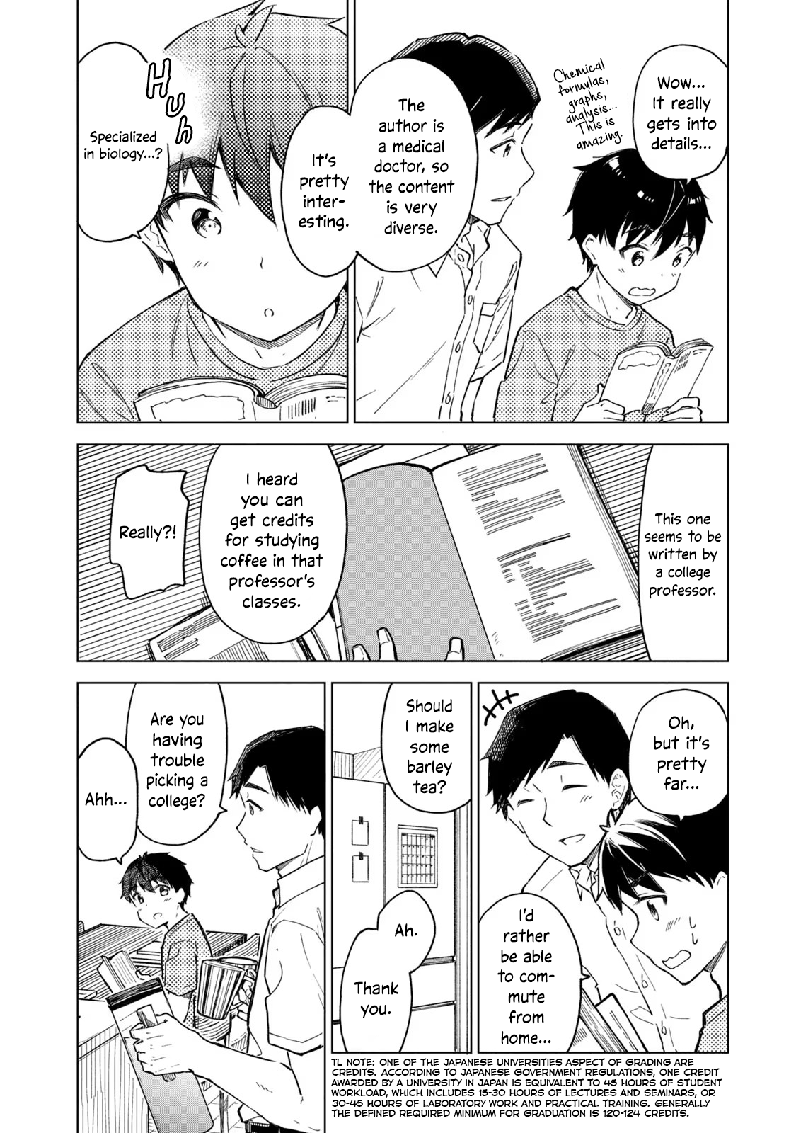 Page 6 of Chapter 21