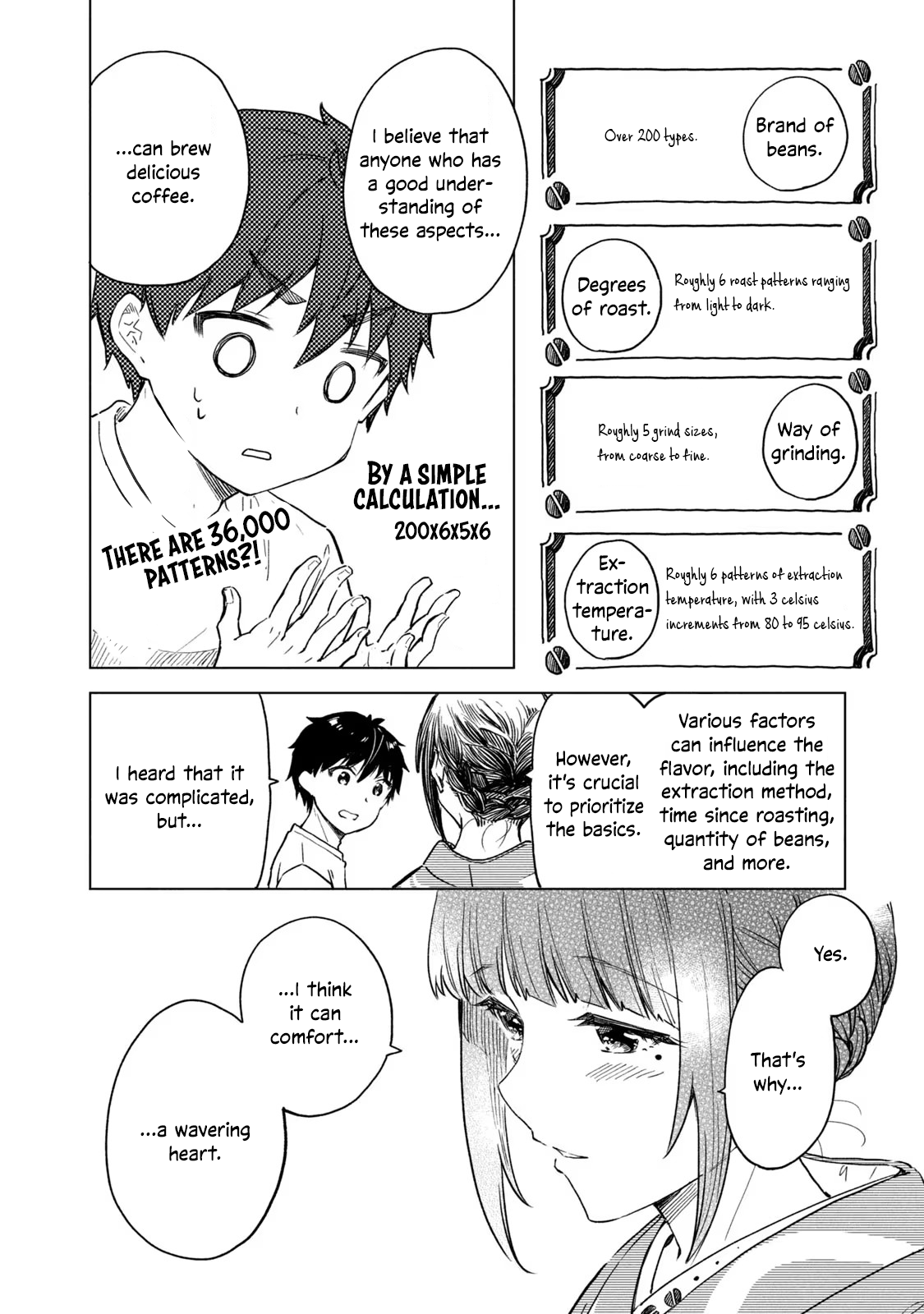 Page 22 of Chapter 21