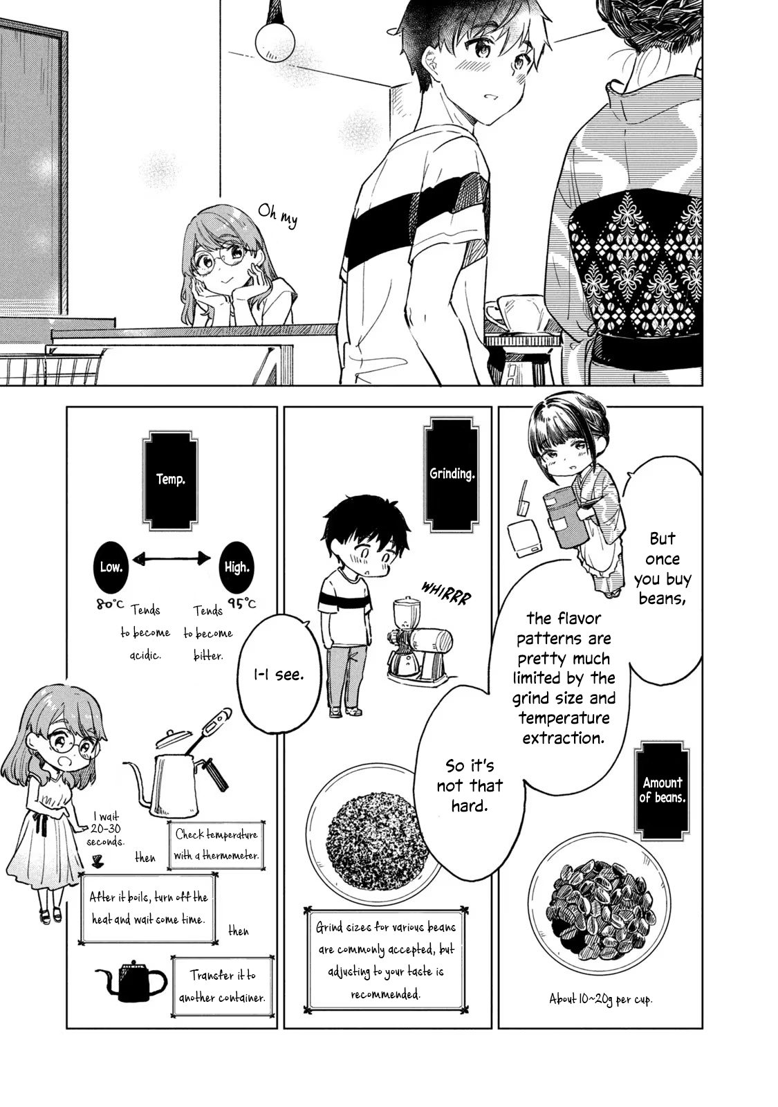 Page 23 of Chapter 21