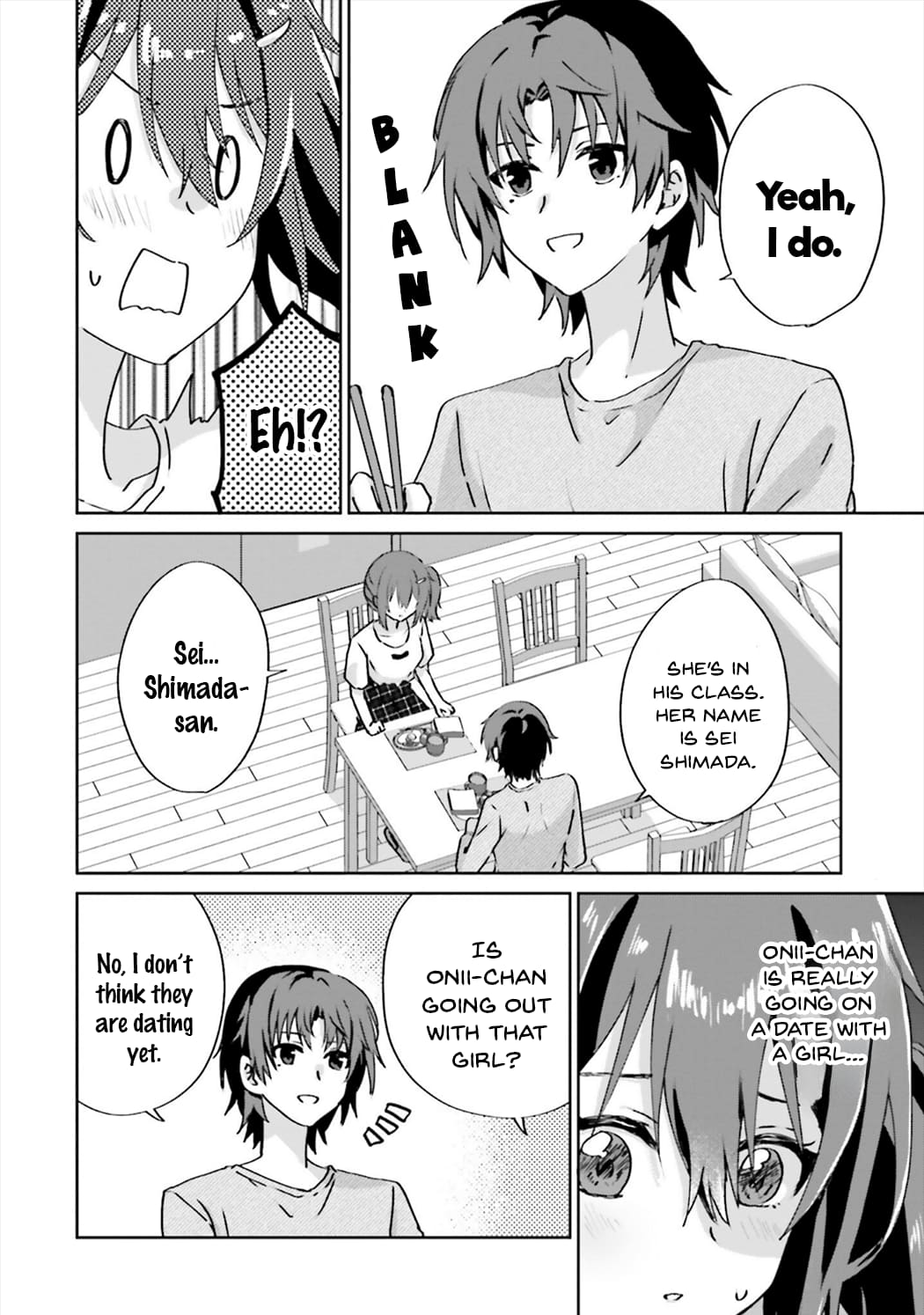 Page 8 of Chapter 6.5