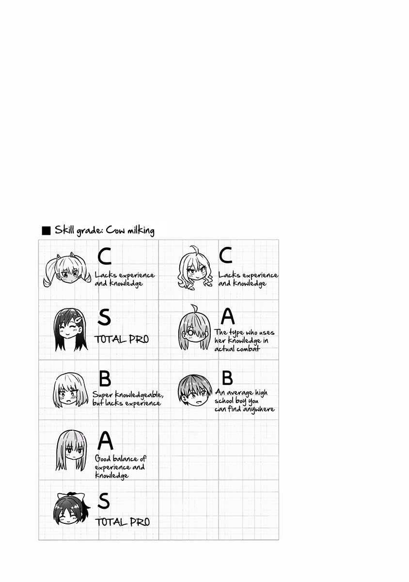 Page 17 of Chapter 29