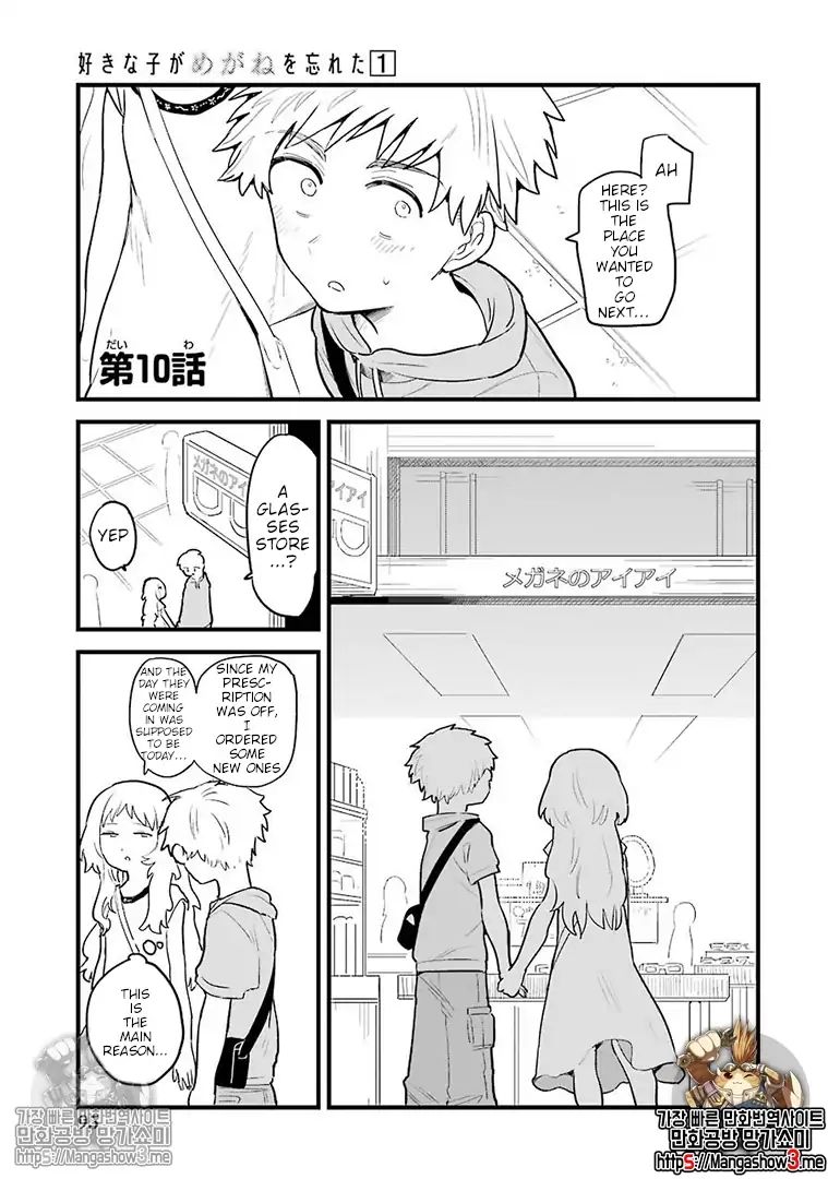 Page 2 of Chapter 10