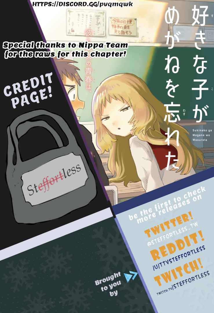 Page 2 of Chapter 22.1