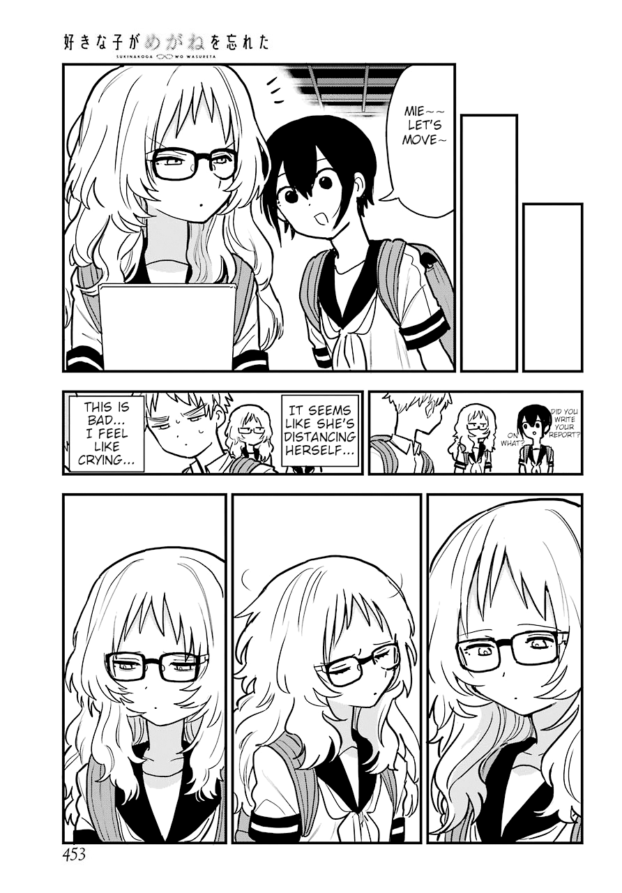 Page 8 of Chapter 22.1