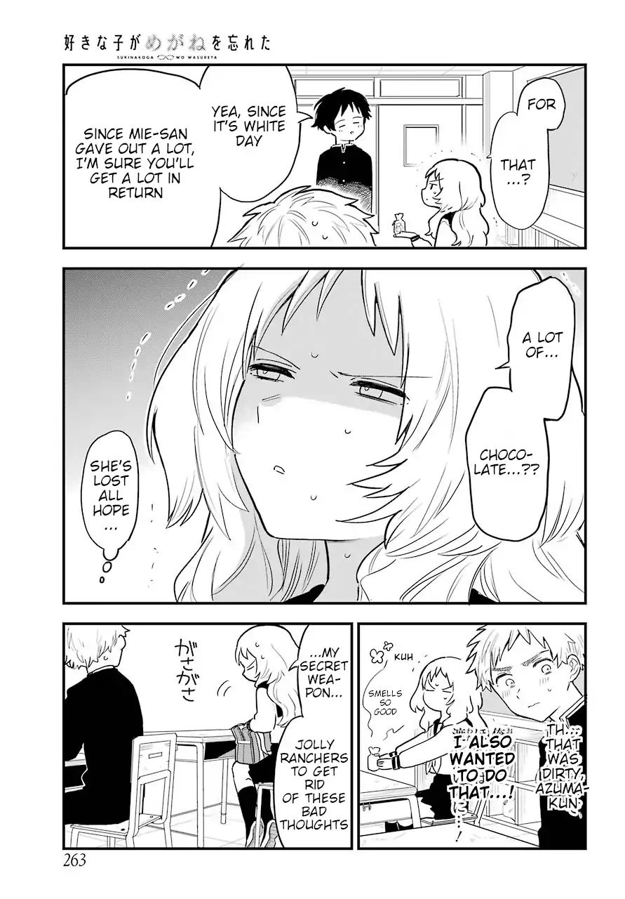 Page 8 of Chapter 27