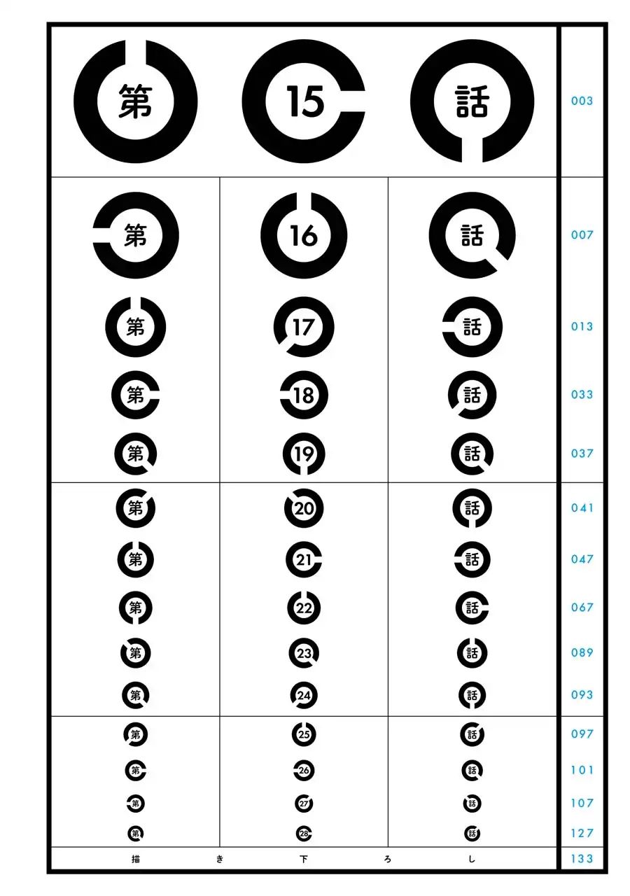 Page 5 of Chapter 28.5