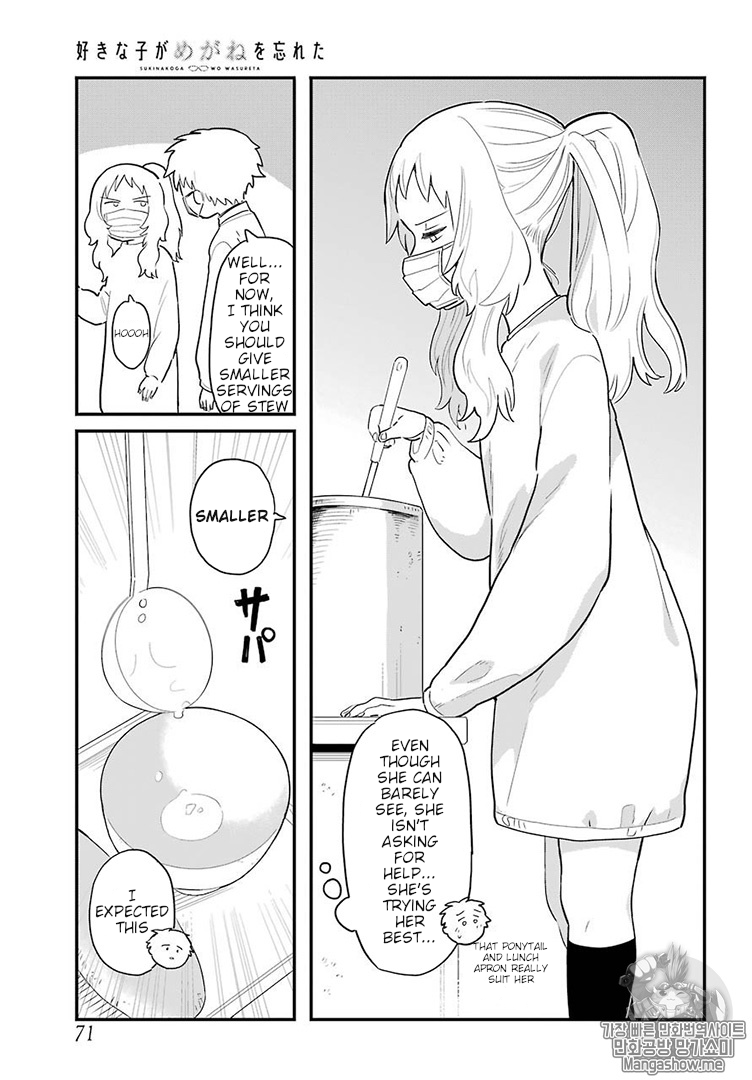 Page 6 of Chapter 4