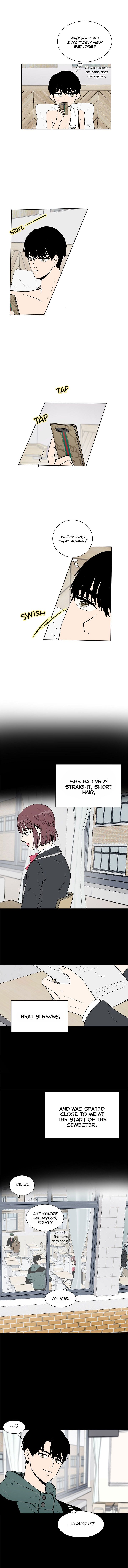 Page 5 of Chapter 20
