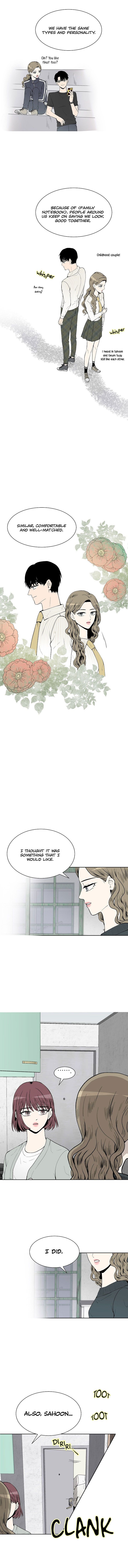 Page 7 of Chapter 25