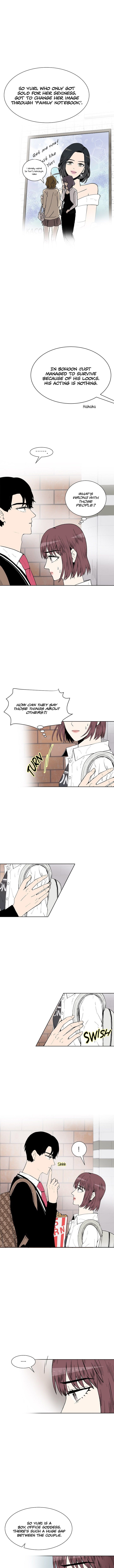 Page 7 of Chapter 30