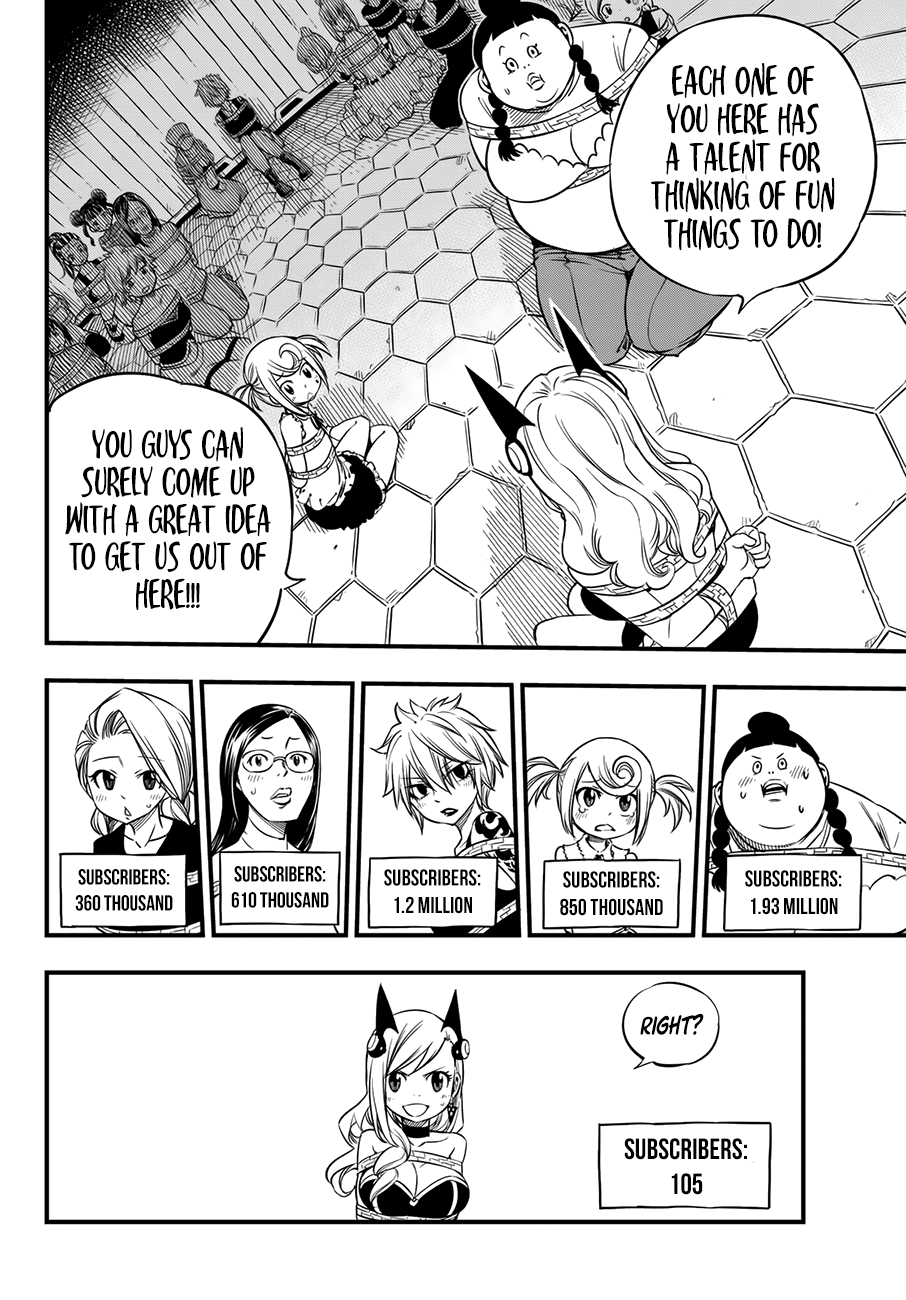 Page 14 of Chapter 19