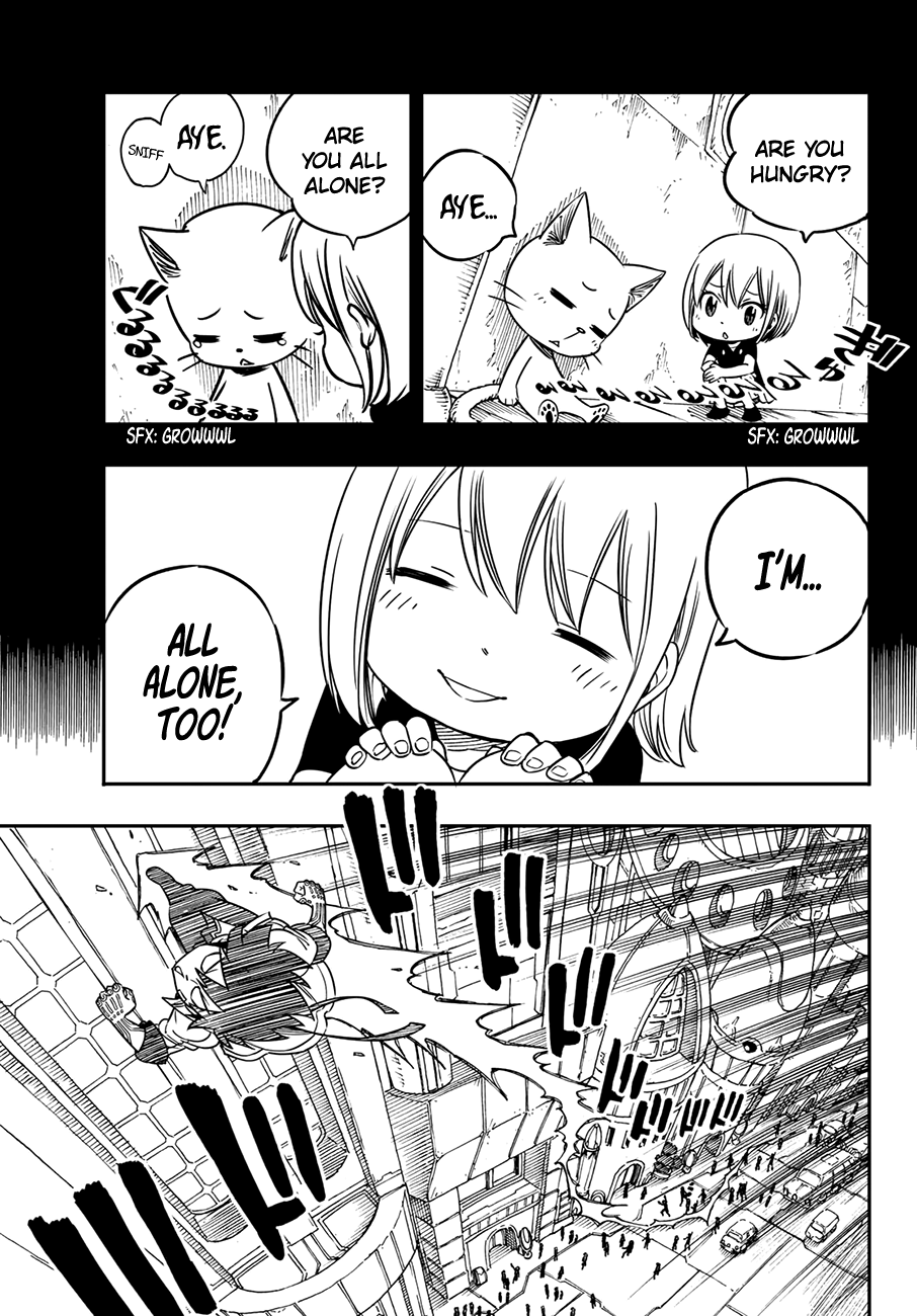 Page 15 of Chapter 2