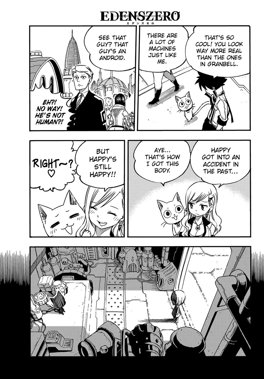 Page 42 of Chapter 2