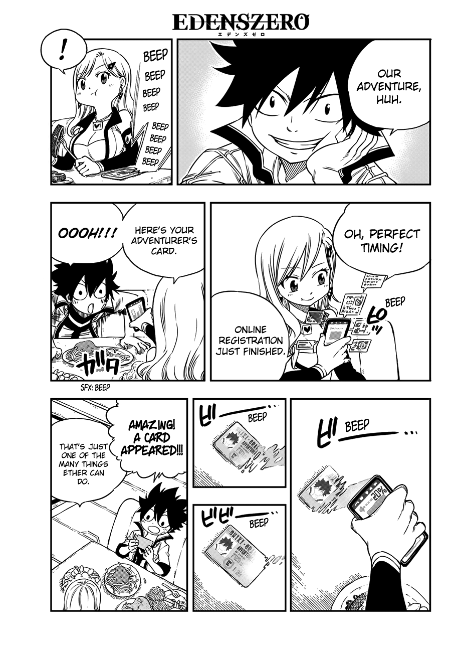 Page 21 of Chapter 3